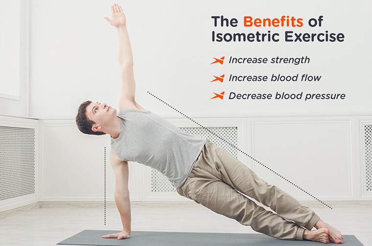 what are isometric exercises